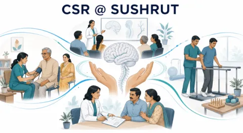 CSR