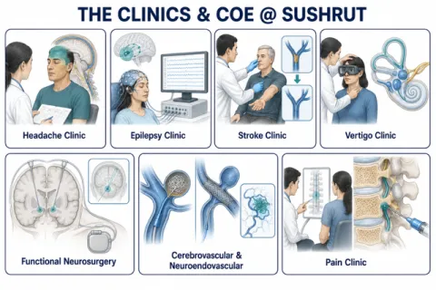 Clinics
